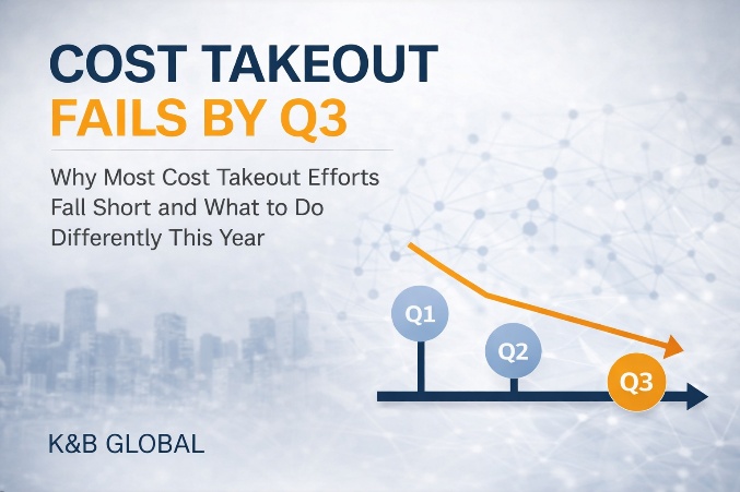 Presentation slide with the title "Cost Takeout Fails by Q3." Includes a downward trend line passing through Q1, Q2, and ending at Q3, and a background with cityscape and abstract network graphics.